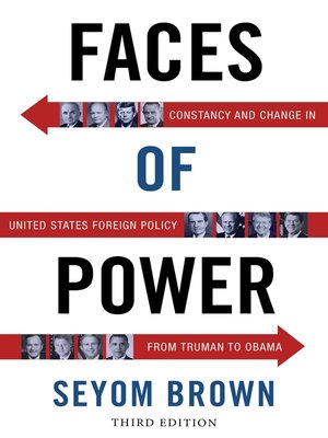 cover image of Faces of Power